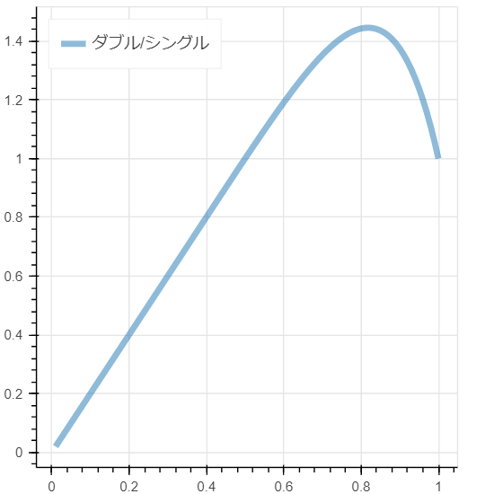 bokeh_plot (1).png