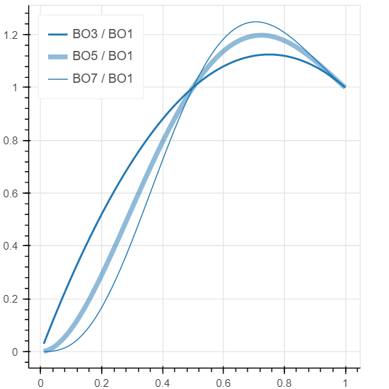 bokeh_plot (4).png