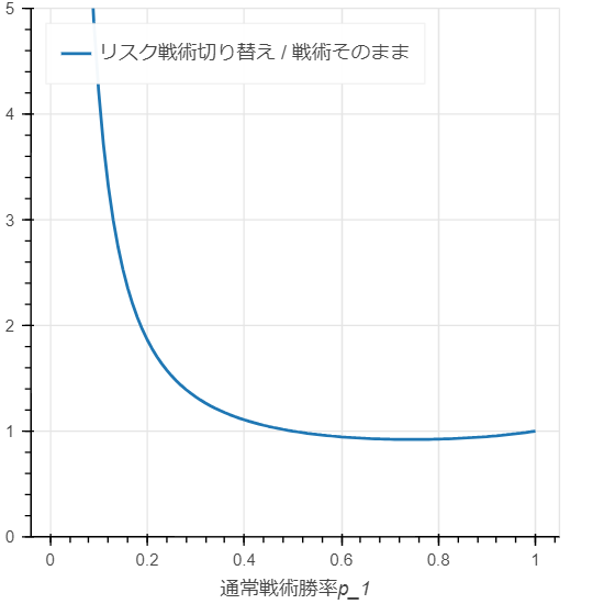 bokeh_plot (6).png