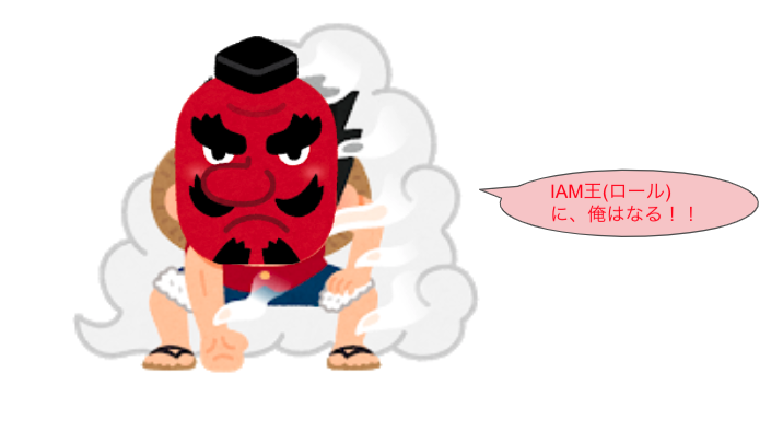 スクリーンショット 2021-07-01 18.44.30.png