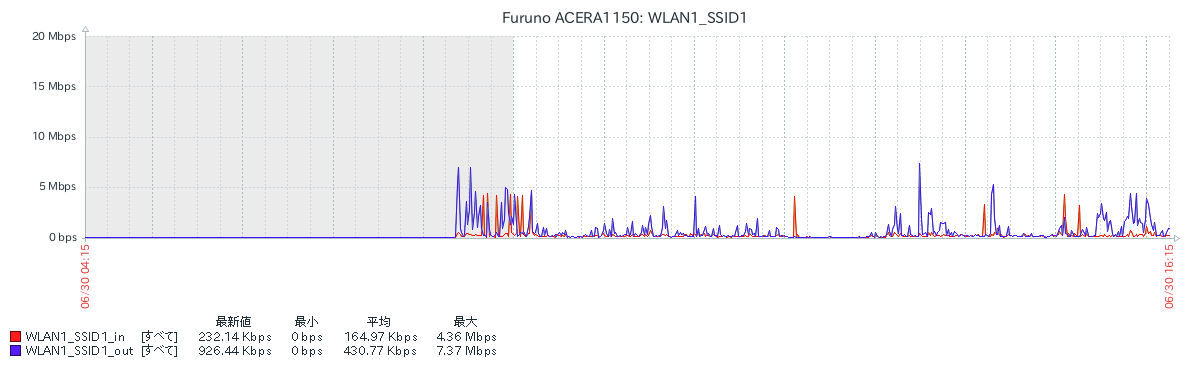 202506-30 16.15.48.png