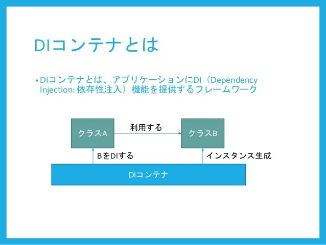 DIコンテナ2.jpg