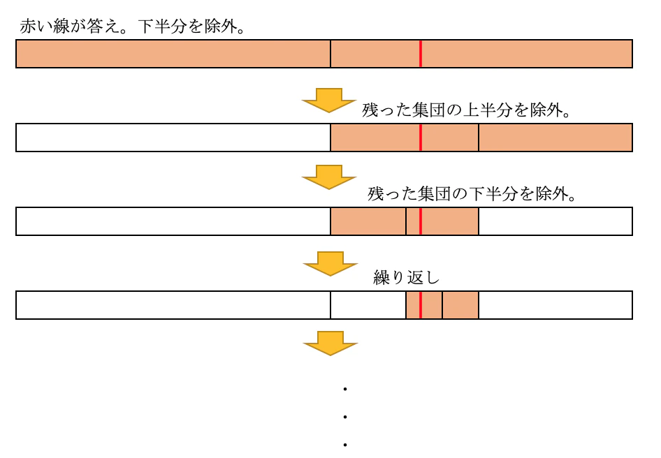 スクリーンショット 2020-05-09 17.37.32.png