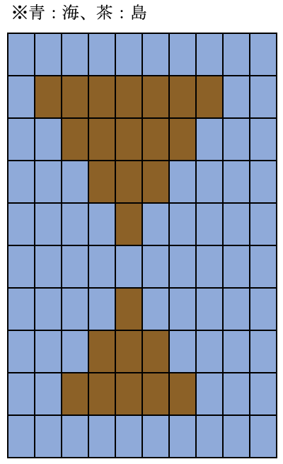 スクリーンショット 2020-05-11 20.40.21.png