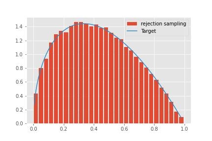 fig_rejection_sampling.jpg