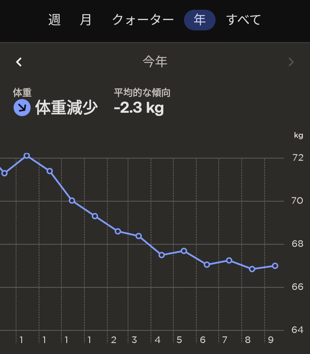 Screenshot_2023-09-26-00-42-50-793_com.withings.wiscale2.jpg