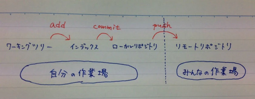 Screen Shot 2020-01-24 at 22.38.02.png