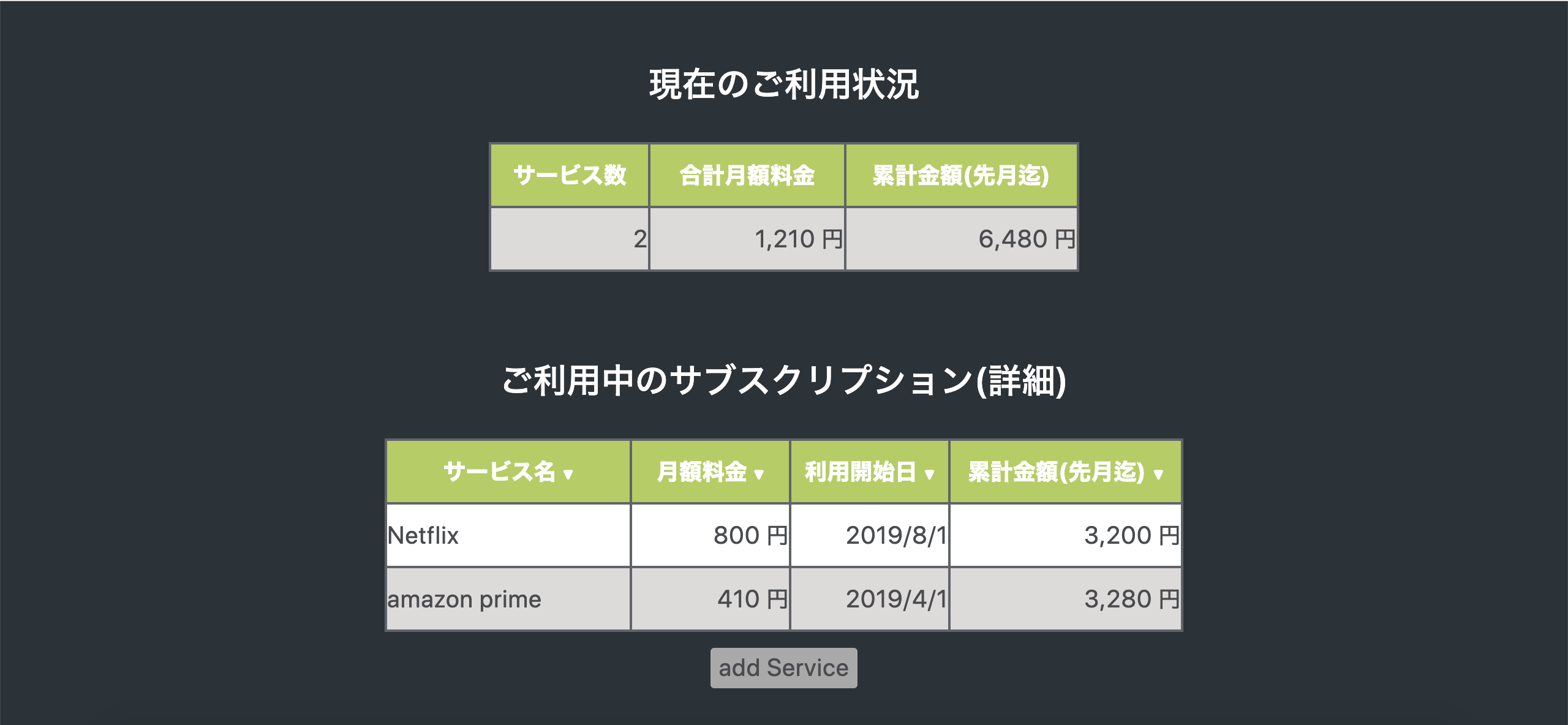 スクリーンショット 2019-12-27 18.03.21.png