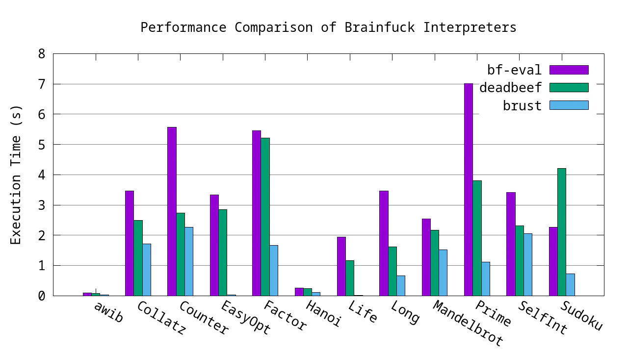 bfi_comp.png