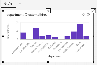 cognos_dashboard4.png