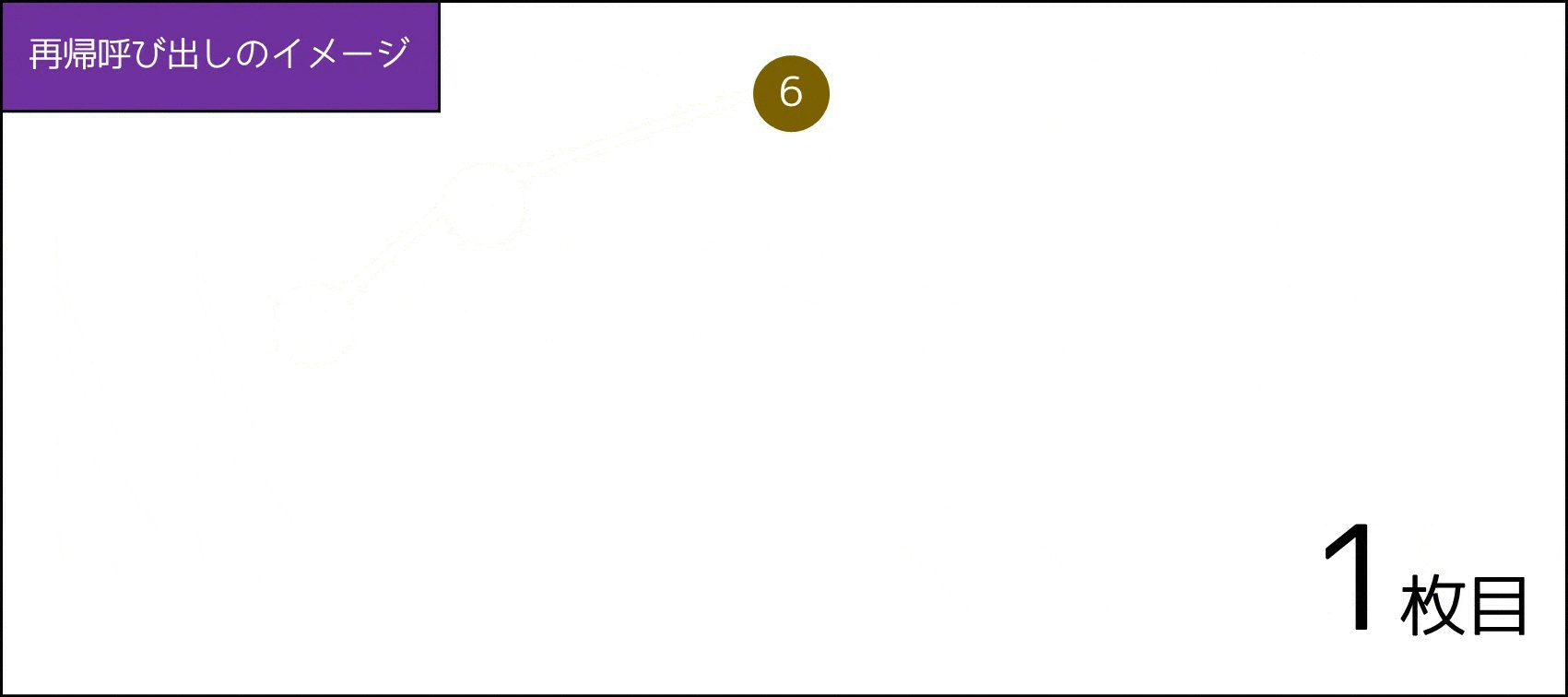 アルゴリズム Atcoder のための数学 前編 数学的知識編 Qiita アルゴリズム Atcoder のための数学 前編 数学的知識編 Qiita