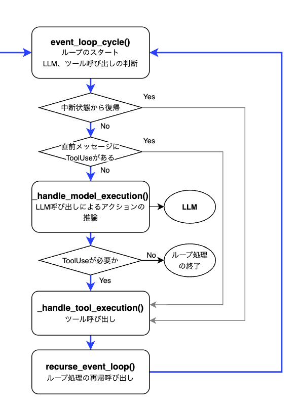Screenshot 2025-12-12 at 12.46.02 AM.png