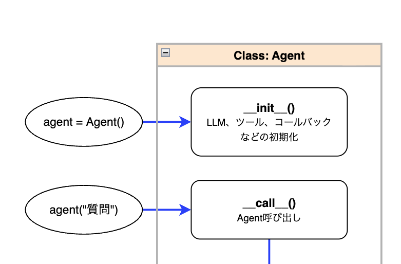 Screenshot 2025-12-07 at 12.59.23 PM.png