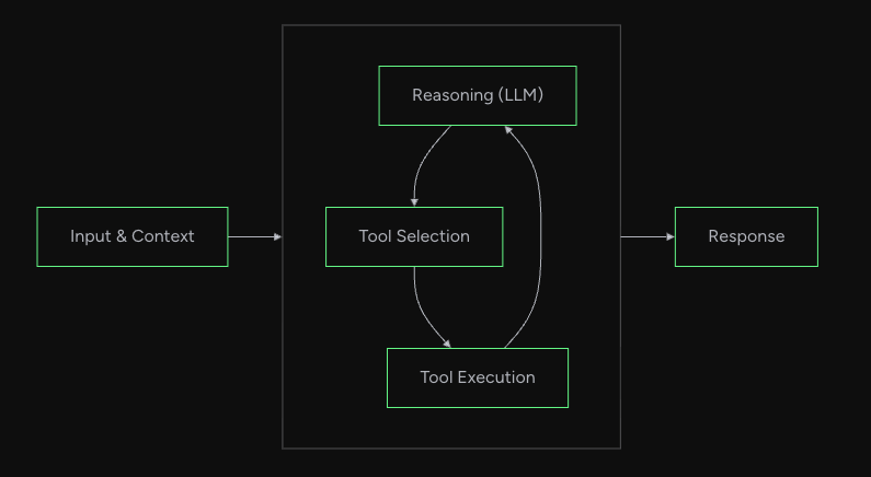Screenshot 2025-12-06 at 8.21.54 PM.png