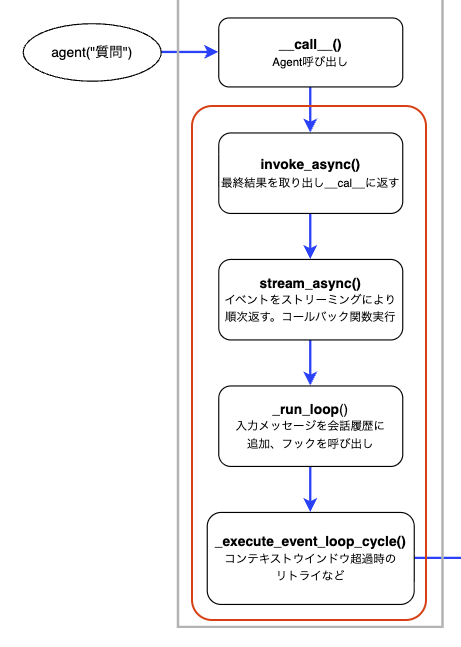 Screenshot 2025-12-07 at 1.02.13 PM.png