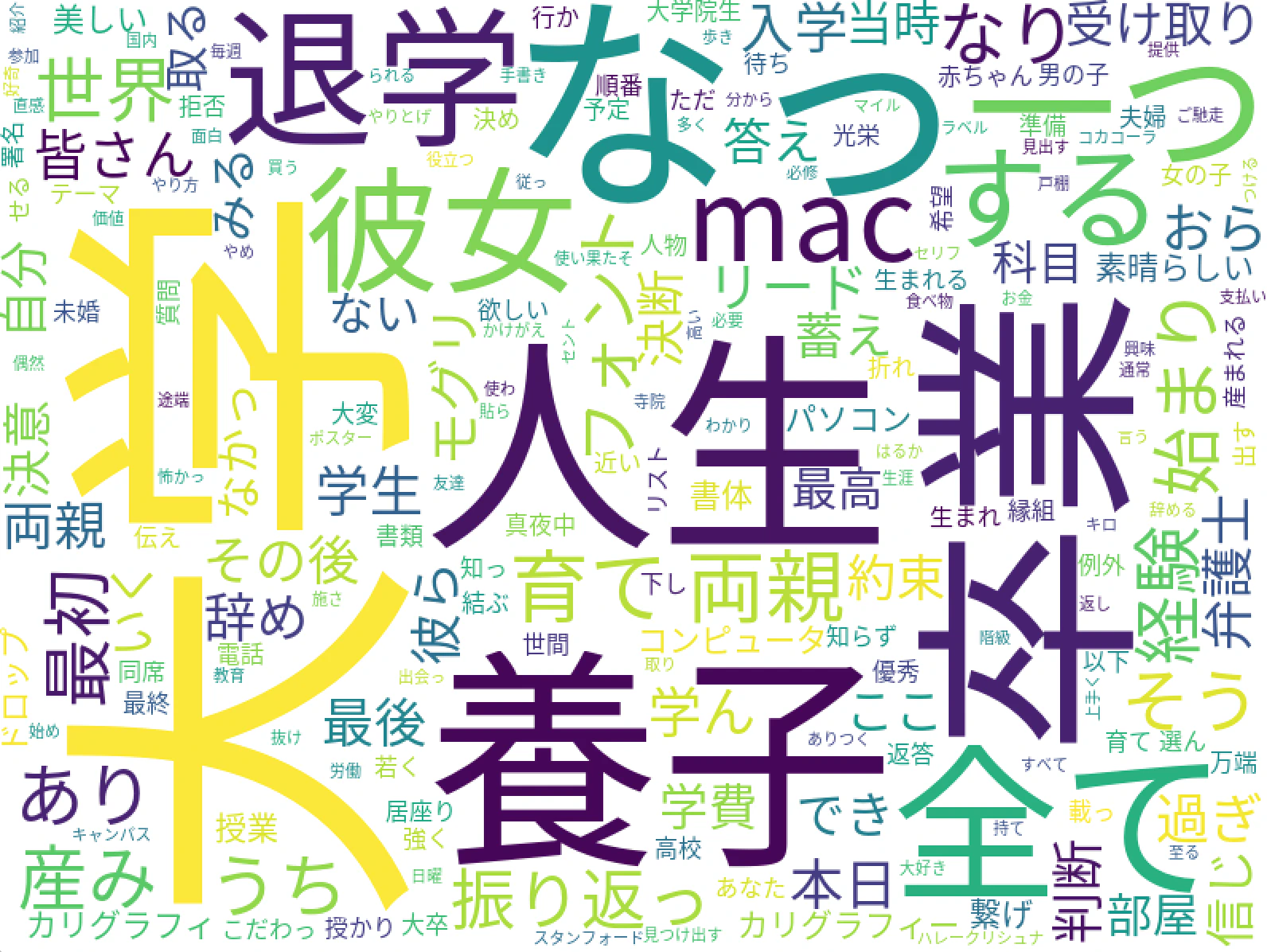 スクリーンショット 2019-11-19 0.37.33.png