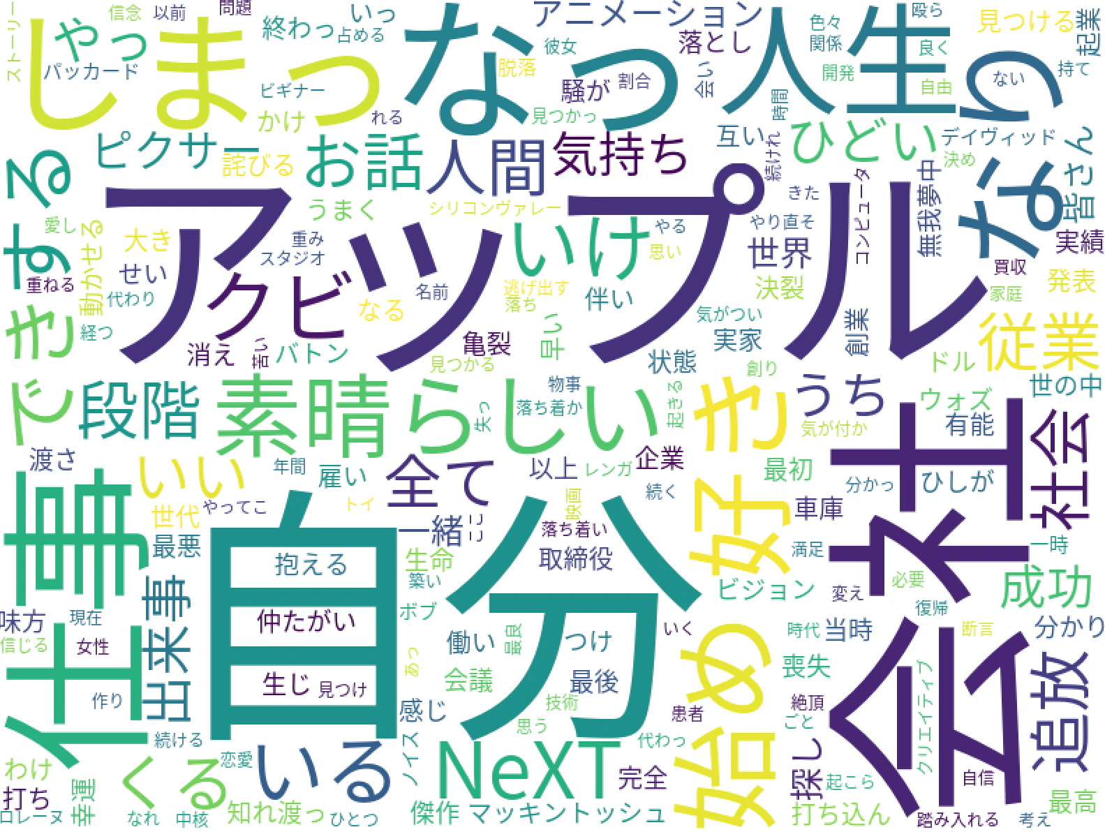 スクリーンショット 2019-11-19 0.36.18.png