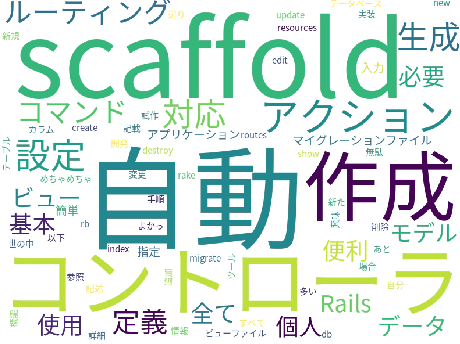スクリーンショット 2019-11-19 0.01.02.png
