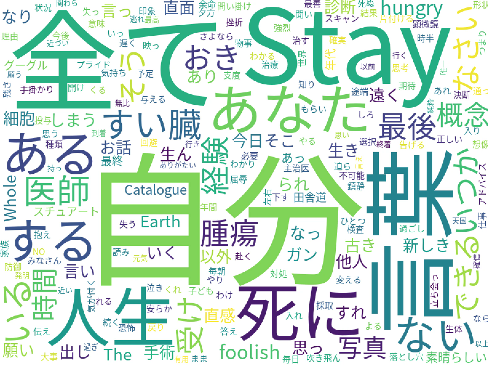 スクリーンショット 2019-11-19 0.34.46.png