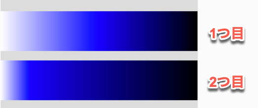 色を変化させるポイントを動かす前後の比較