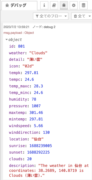 東京の天気情報(API で取得したもの)