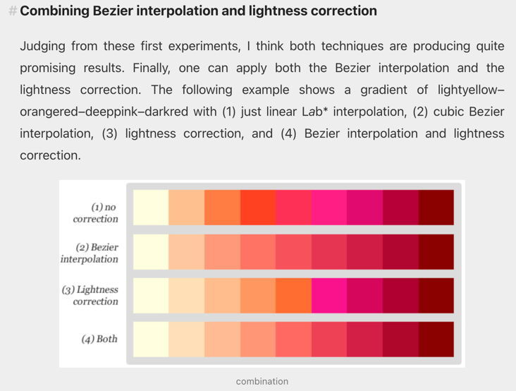 Combining Bezier interpolation and lightness correction