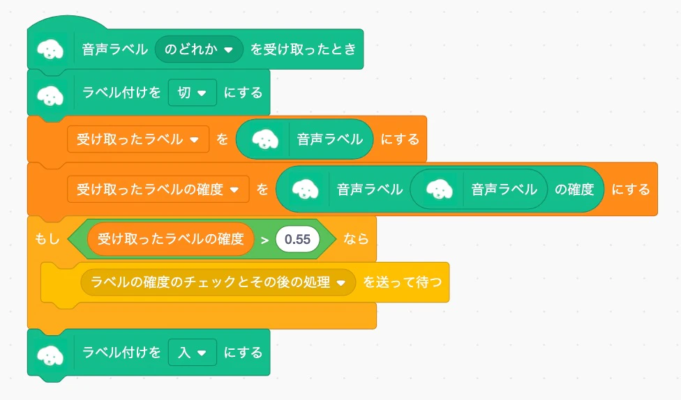 音声ラベルを受け取ったときの処理.jpg