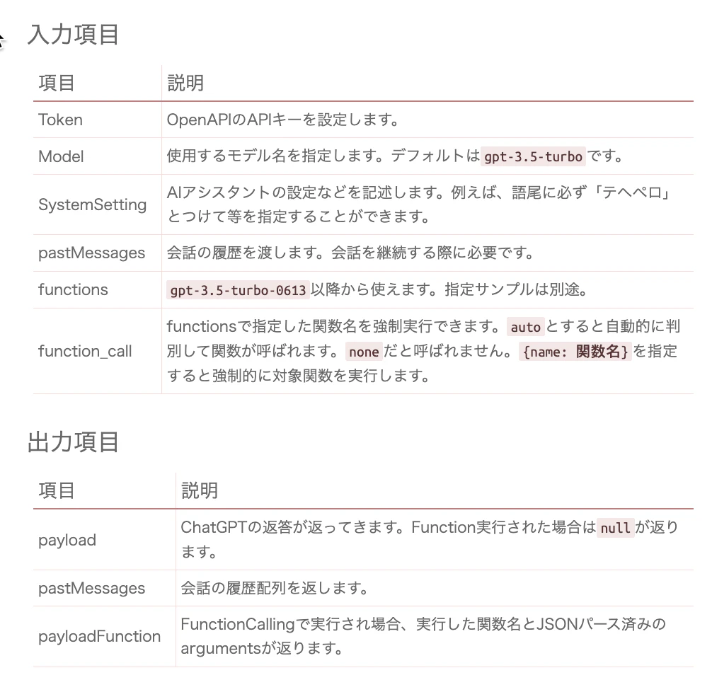 simple-chatgptの基本的な使い方