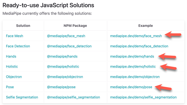 MediaPipe JavaScript版