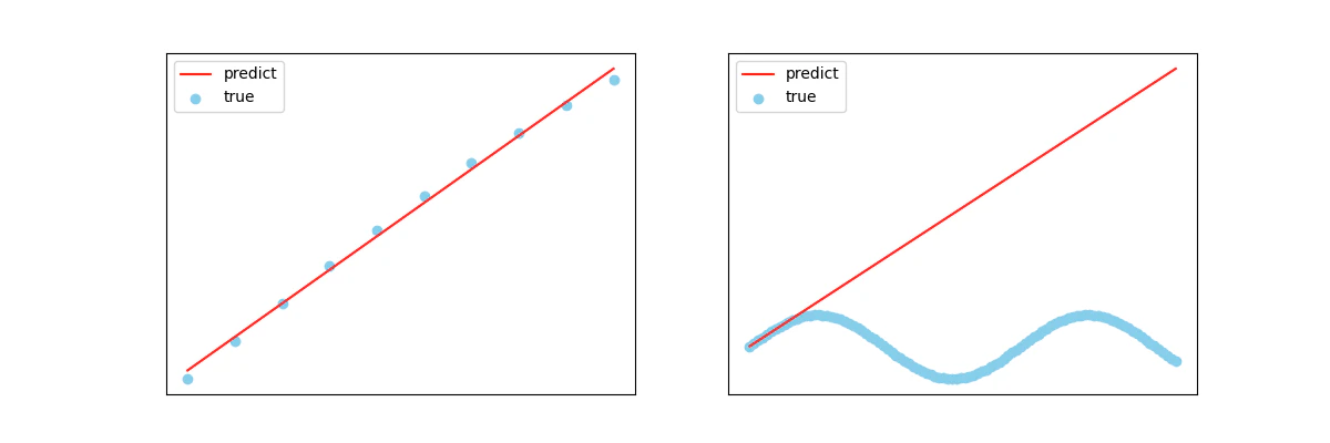 linear_regression2.png