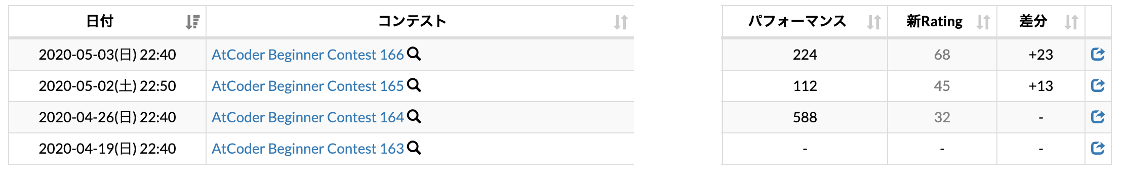 スクリーンショット 2020-05-03 23.12.27.png