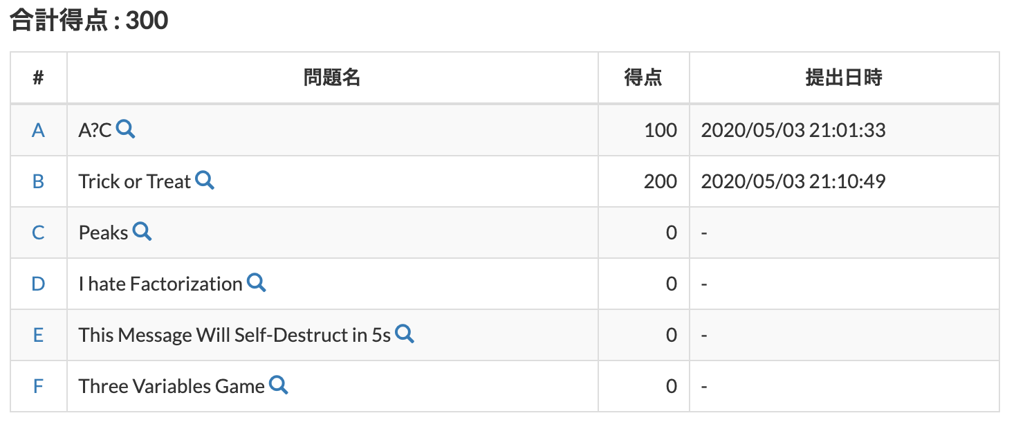 スクリーンショット 2020-05-03 23.12.09.png