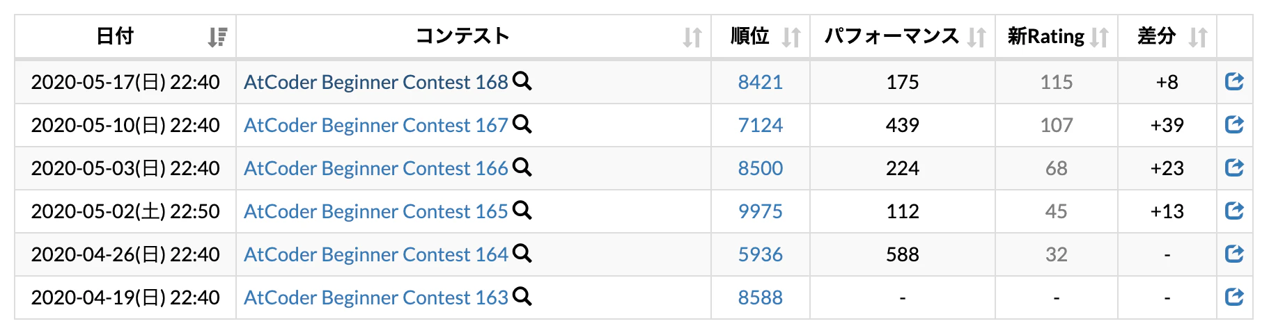 スクリーンショット 2020-05-17 23.56.11.png