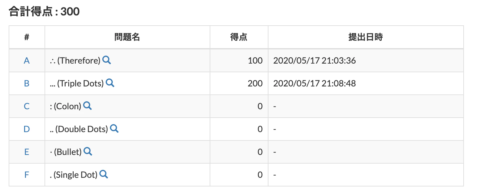 スクリーンショット 2020-05-17 23.55.57.png