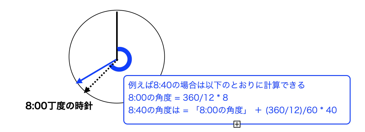 スクリーンショット 2020-05-18 0.46.06.png