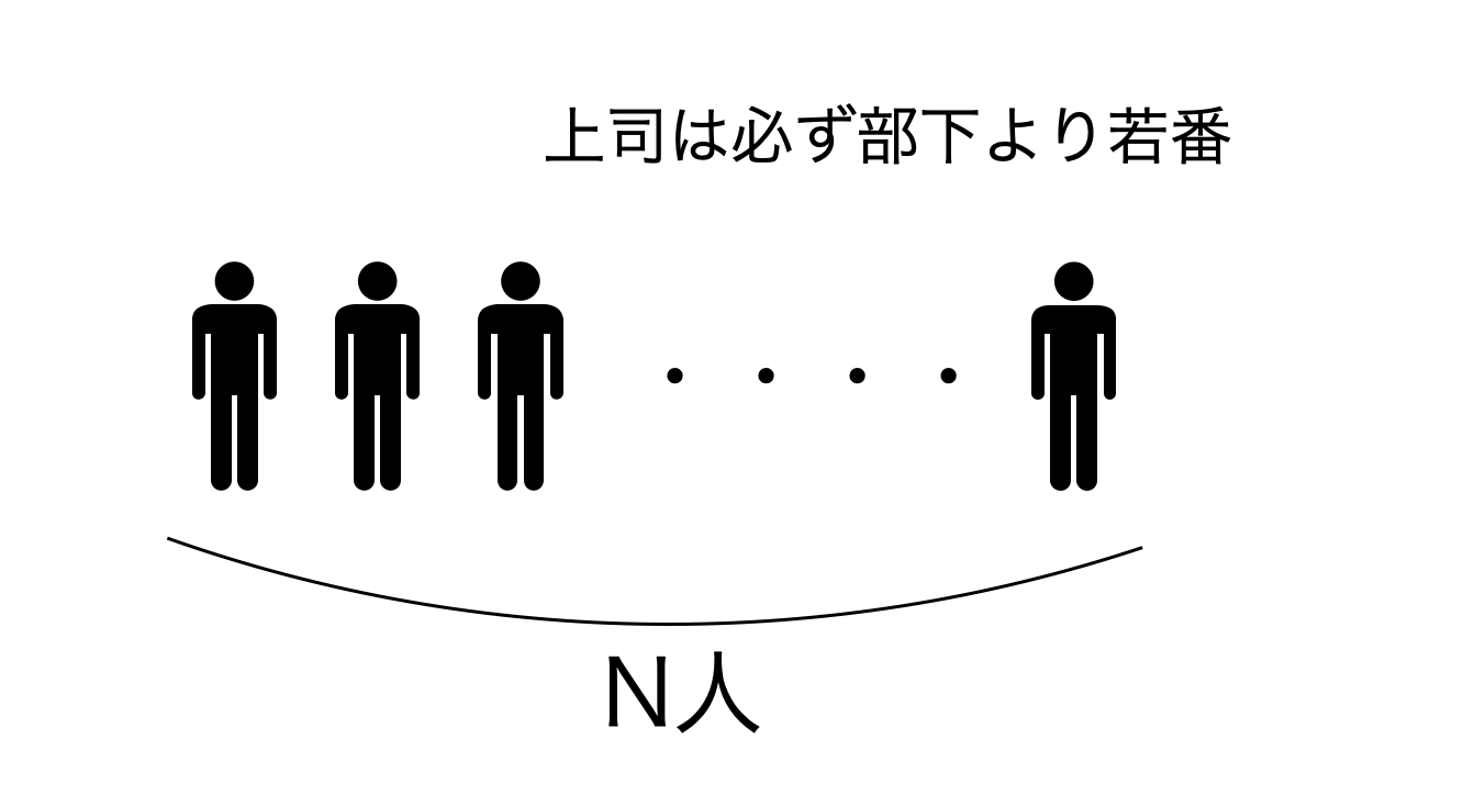 スクリーンショット 2020-04-20 17.07.02.png