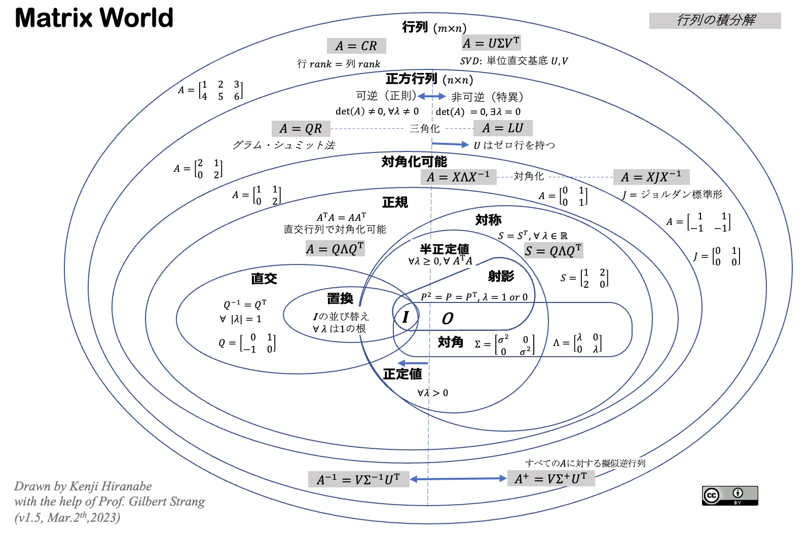 MatrixWorld-j.png