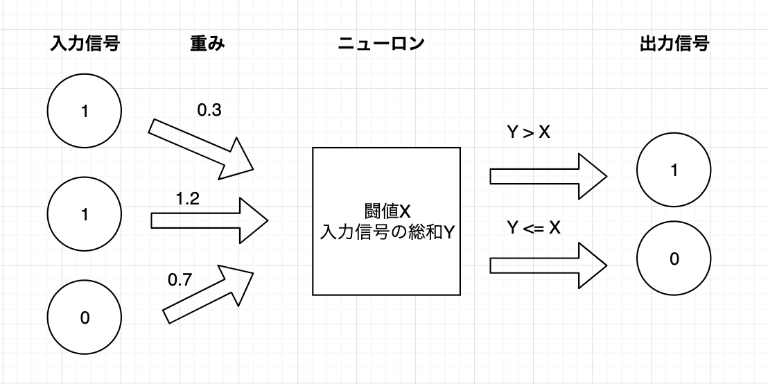 スクリーンショット 2019-10-11 13.28.47.png