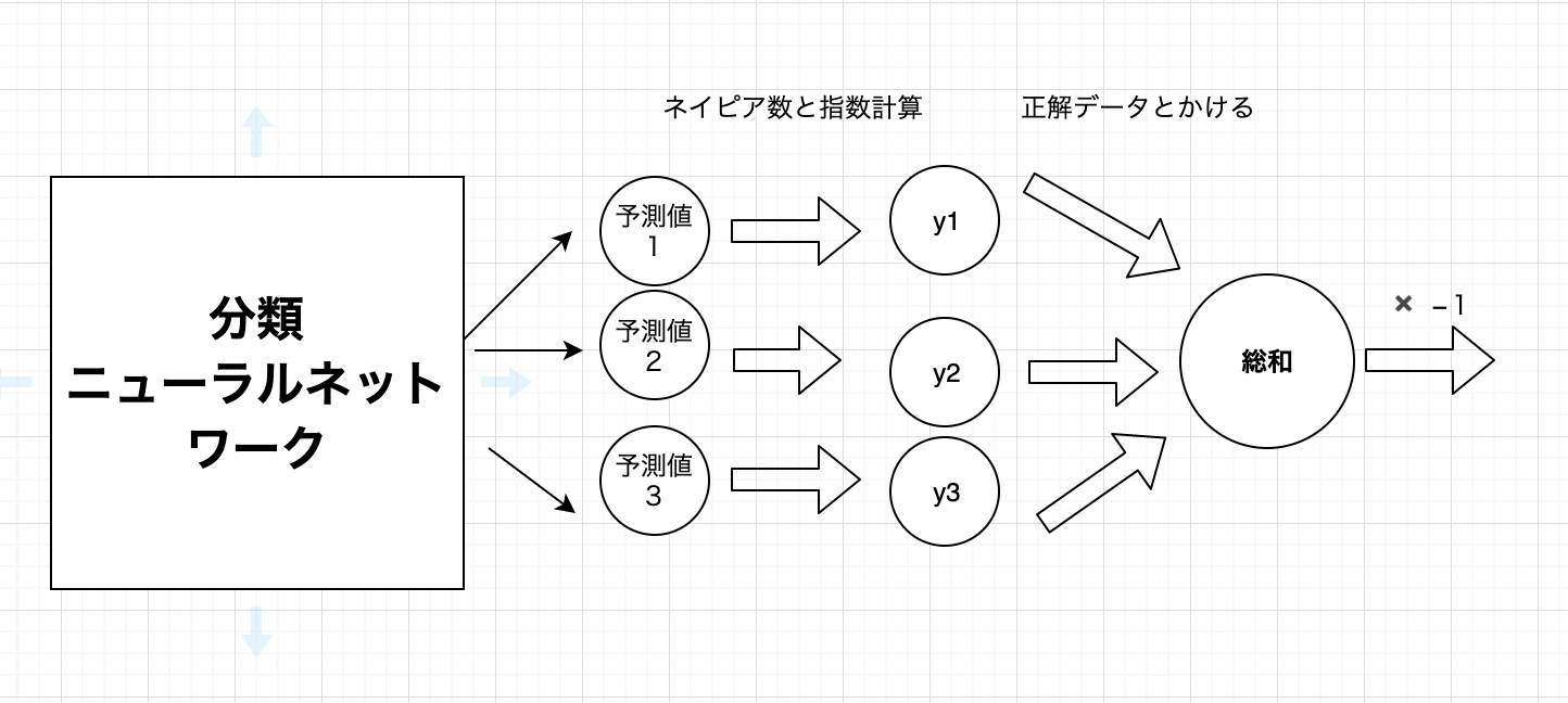 スクリーンショット 2019-10-22 20.11.19.png