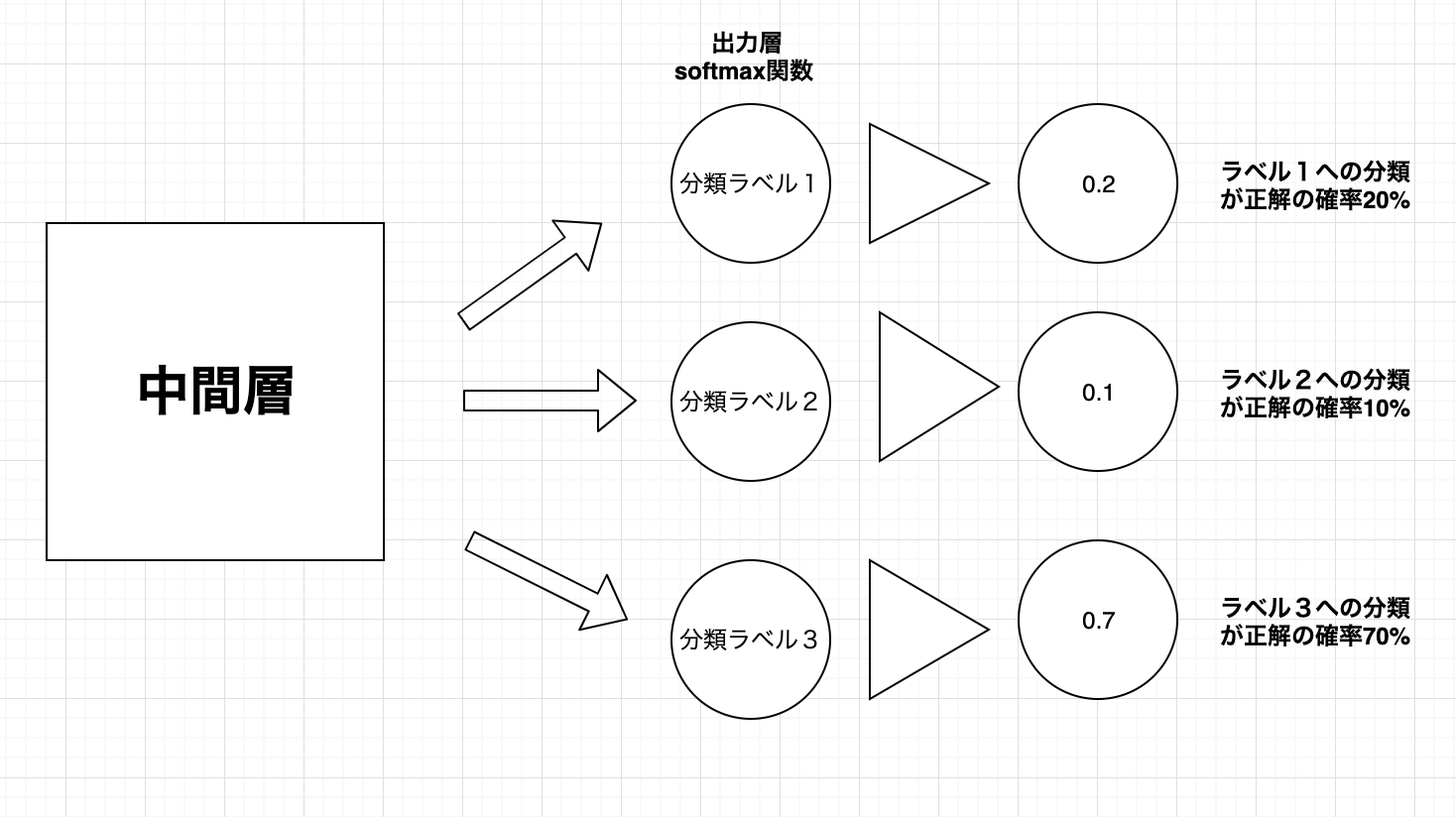 スクリーンショット 2019-10-18 19.34.19.png