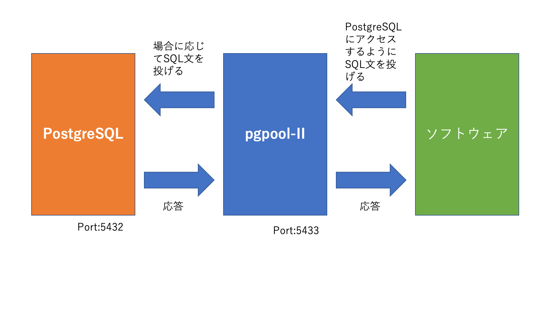 簡易的な説明図.png
