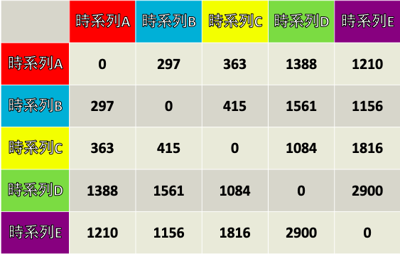 スクリーンショット 2020-03-03 20.29.25.png