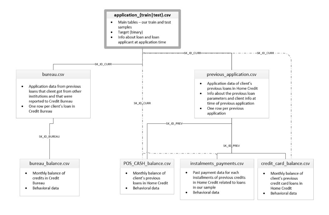 スクリーンショット 2024-07-17 11.00.14.png