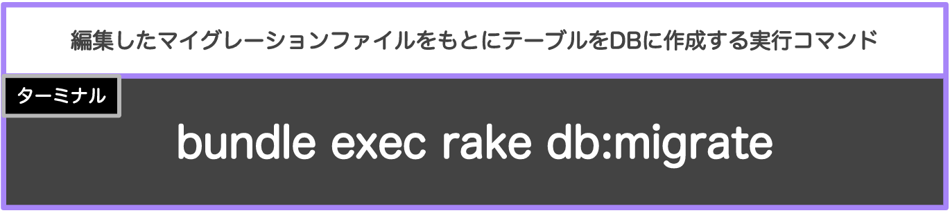 スクリーンショット 2019-12-03 11.44.33.png