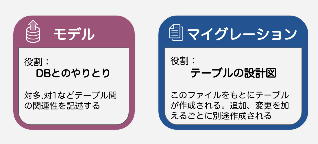スクリーンショット 2019-11-21 18.54.49.png