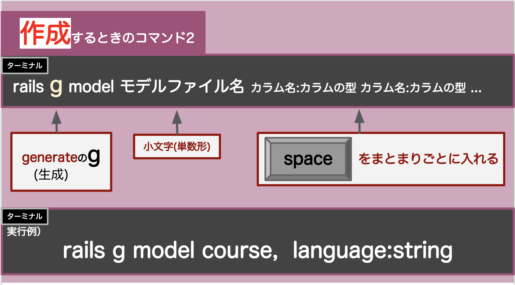 スクリーンショット 2019-11-22 15.44.40.png