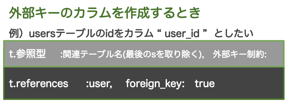 スクリーンショット 2019-11-22 18.12.20.png