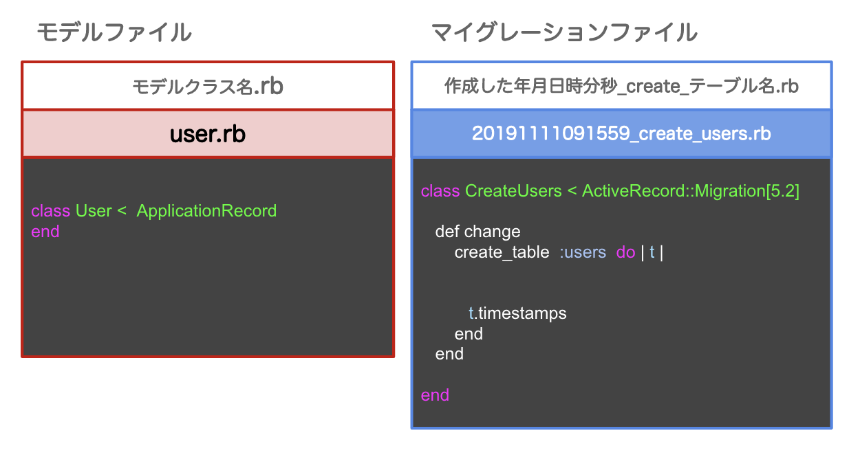 スクリーンショット 2019-11-22 12.47.48.png