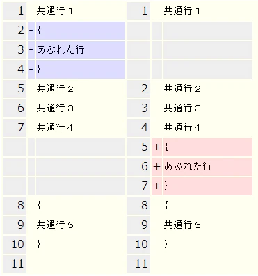 移動ブロック_検出前.png