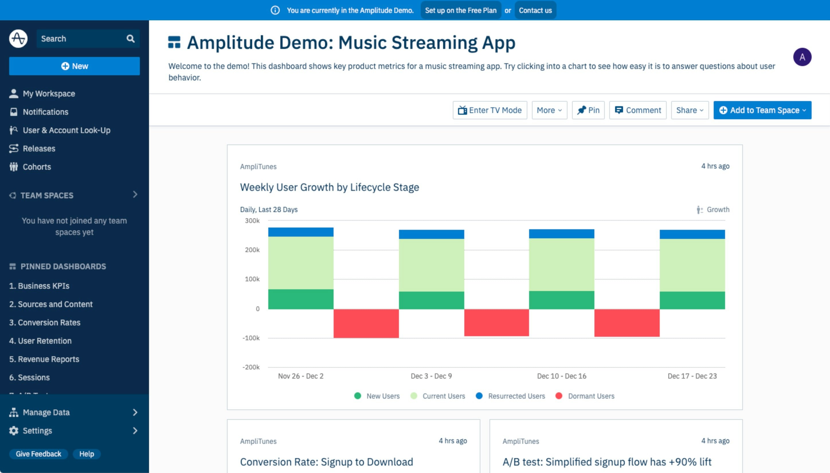 Amplitude_Demo__Music_Streaming_App_-_Amplitude.jpg